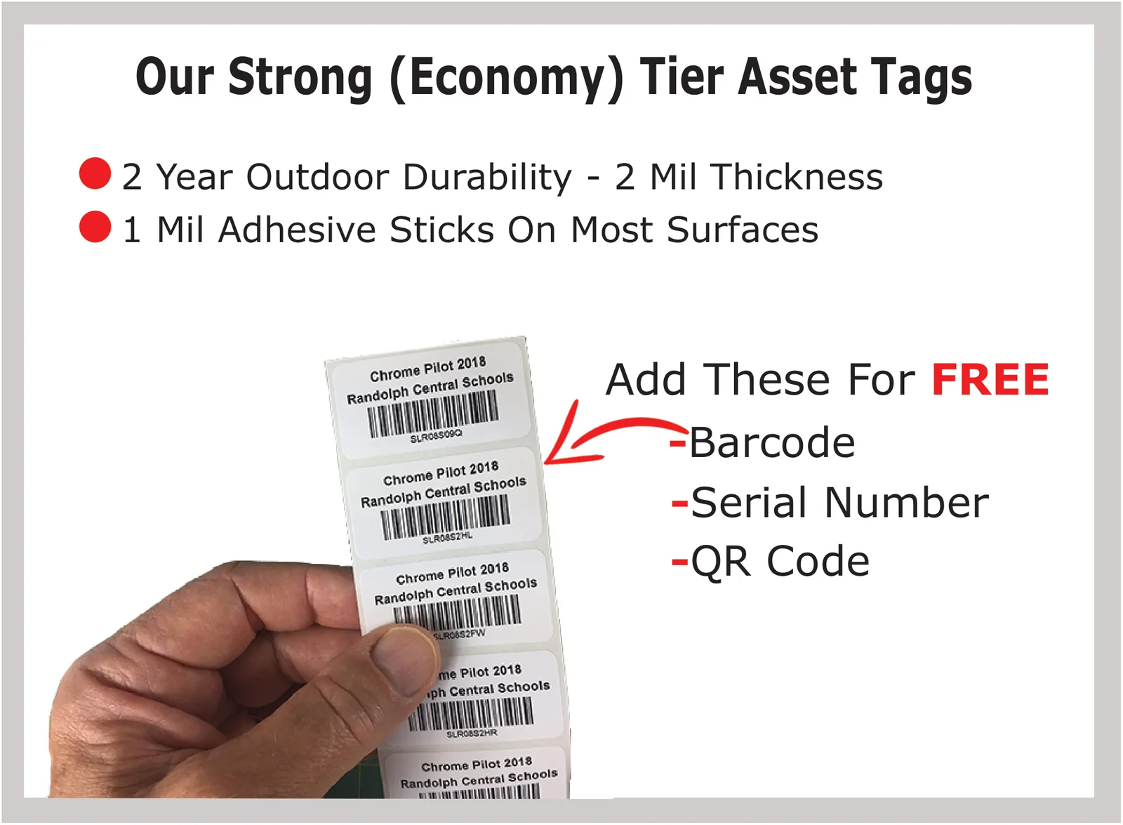 QR code asset labels on Strong construction
